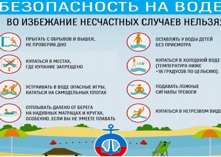 Памятка населению по безопасному поведению на воде в летнее время..